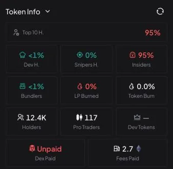 BasedBot Token Info grid showing top 10 holders, dev, snipers, insiders, bundlers, LP burned, holders, pro traders and DEX paid status